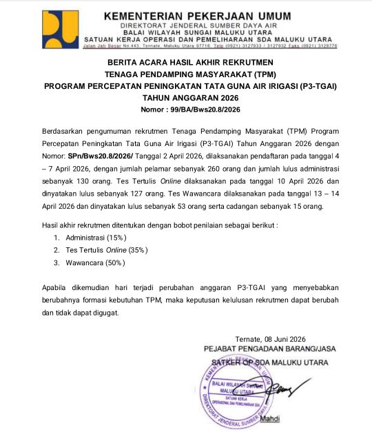 BWS Malut Umumkan Hasil Akhir Rekutmen TPM dan P3-TGAI TA 2026